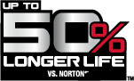 Up to 50% longer life than competitor icon Up to 50% longer life than competitor icon